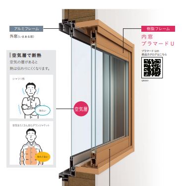 吹田市 YKKAP プラマードU「格子入ガラス」に新デザインが加わりました 