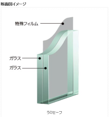 防犯ガラス