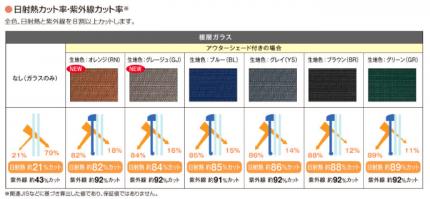 YKK　APアウターシェード5