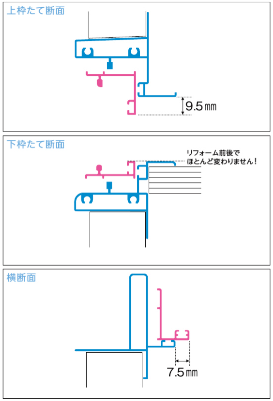 YKK　APドアリモ　浴室折れ戸納まり