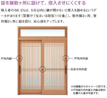 ＹＫＫ　ＡＰ　ドアリモ