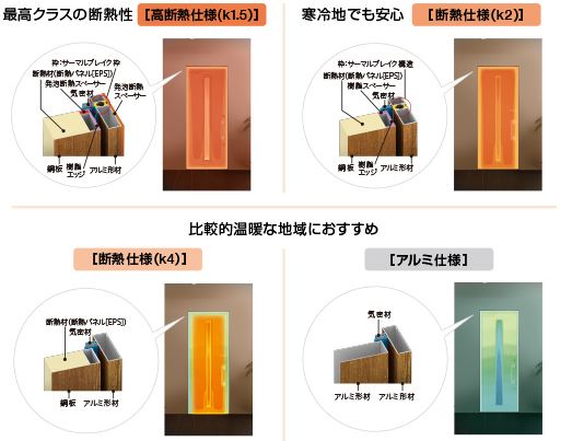 高断熱な玄関