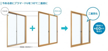 プラマードＵ　YKK ap