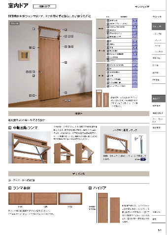 室内ドア