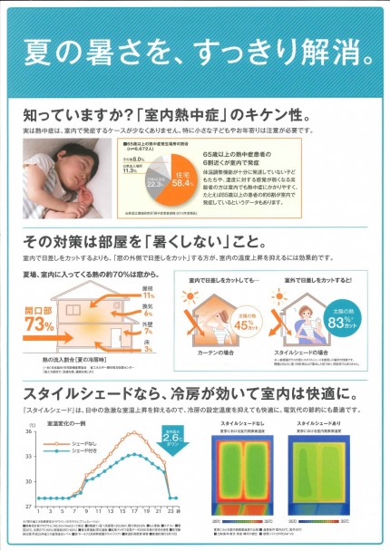 リクシル　スタイルシェード
