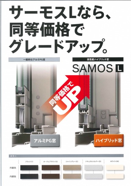 リクシル　ハイブリッド窓　サーモスＬ