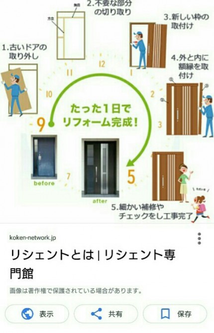 リフォームドア