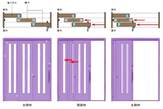 袖付2枚連動引込戸