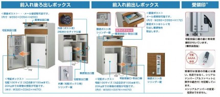 ＹＫＫ　ＡＰ　ルシアス宅配ポスト　１型
