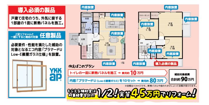 補助金もらえる