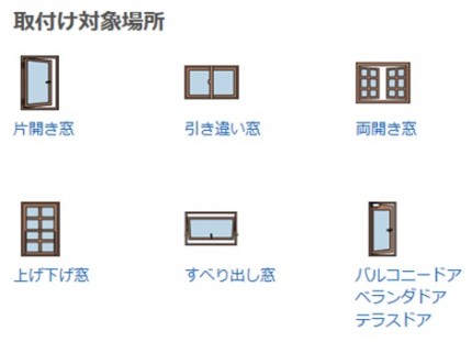 アルマーデⅢ取付場所
