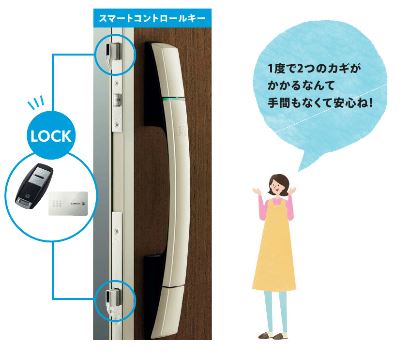 大阪府吹田市　K様邸　玄関ドアリフォーム工事