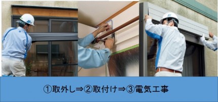 取替えシャッター手順