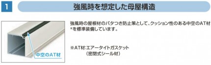 YKKﾚｲﾅ強風時母屋構造