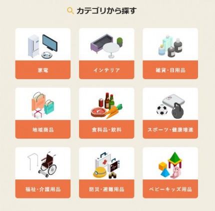 次世代住宅ポイントカテゴリー