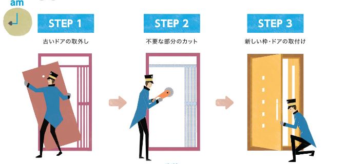 玄関　カバー工法