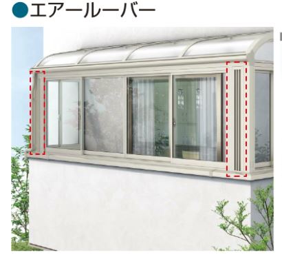 エアルーバーとは