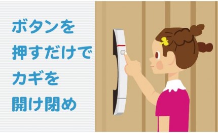 スマートドアポケットキー