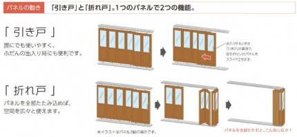 タチカワブラインド　間仕切り　プレイス