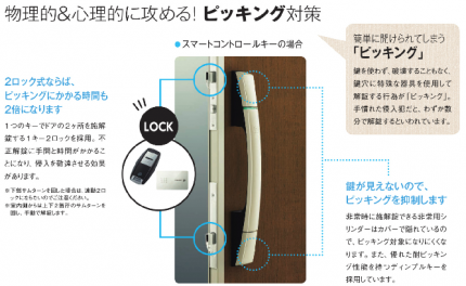 ドアリモ　防犯対策