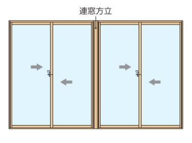 プラマードＵ連窓方立