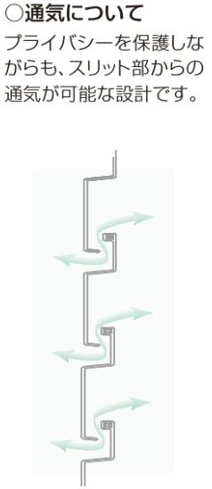 ＹＫＫ　ＡＰプライバシースクリーン