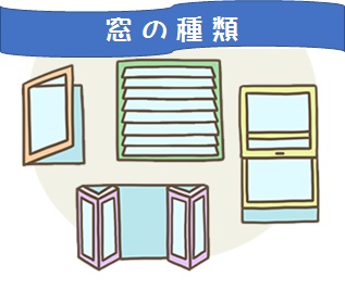 窓種類イラスト