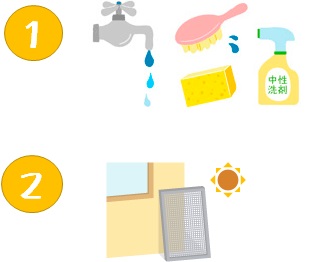 網戸のお手入れネット