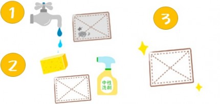 網戸のお手入れフレーム枠