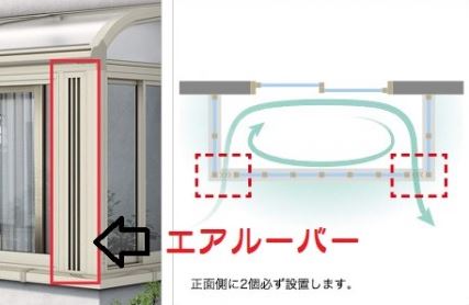 サンフィールエアールーバー