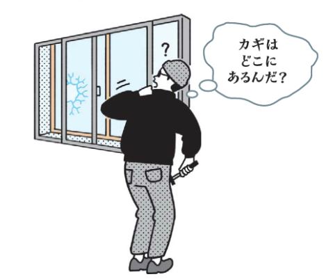 YKK AP プラマードU 防犯にも効果的