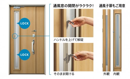 ドアリモ内開き子扉通風