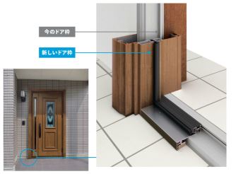 YKKドアリモカバー工法