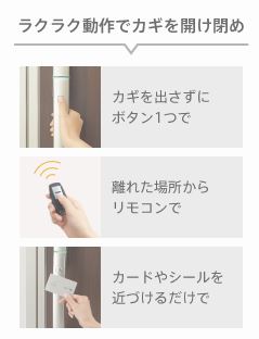 スマートコントロールキー