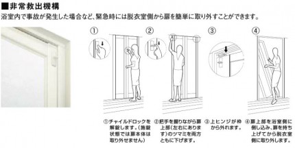 リクシル　中折れドア　ＳＦ型