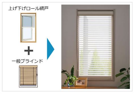 ソフトブラインド網戸、視線カット、ＹＫＫ　ＡＰ