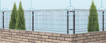 ＹＫＫ　ＡＰ　イーネットフェンス