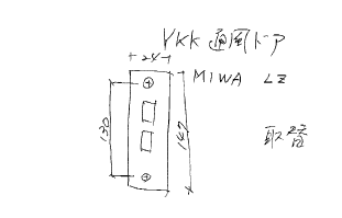 フロントサイズ　YKK通風勝手口ﾄﾞｱ