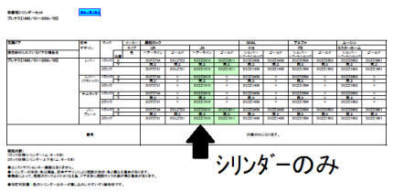 ﾌﾟﾚﾅｽ取替ｼﾘﾝﾀﾞｰ