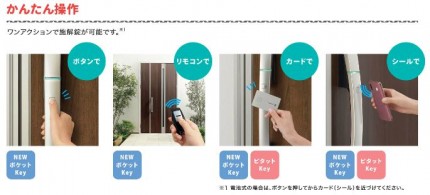 ＹＫＫ　ＡＰ　スマートコントロールキー