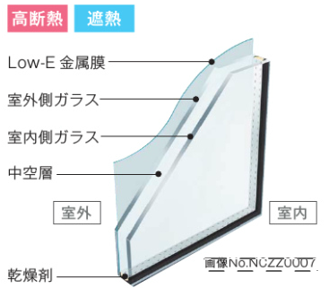 内窓　Low-E