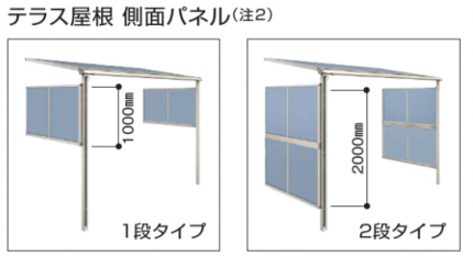 ソラリア　側面パネル