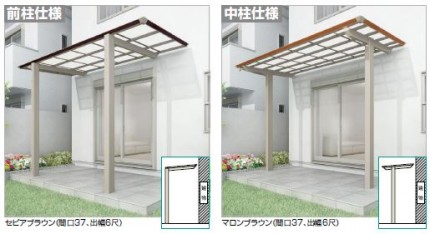 四国化成　スマートトップ