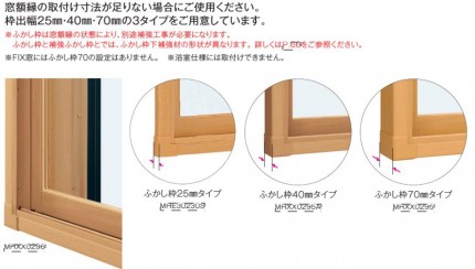 プラマードＵ　ふかし枠