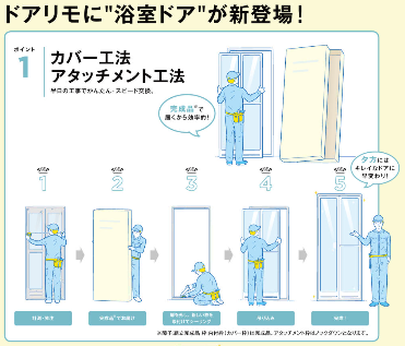 YKK　APドアリモ　浴室折れ戸