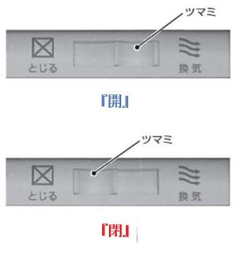 換気框