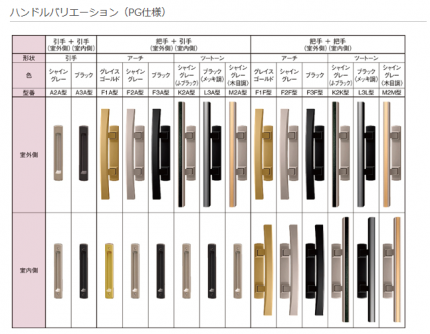 リシェント　大型ハンドル