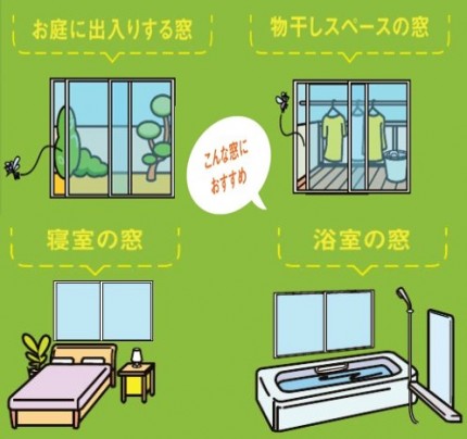 こんな窓におすすめ