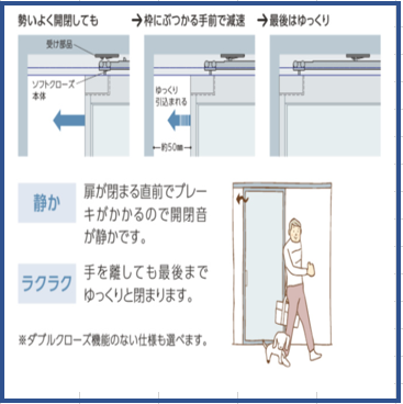 スクリーンパーティション