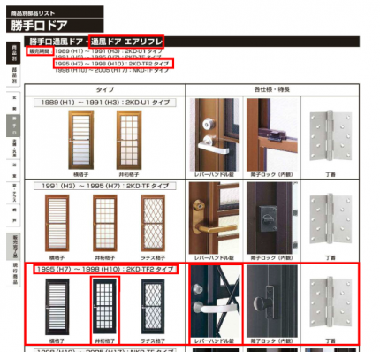 YKK通風勝手口ﾄﾞｱ　2KD-TF2